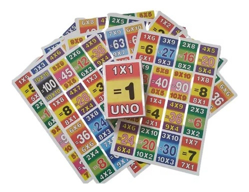 Lotería Didáctica Loteria Tablas De Multiplicar 