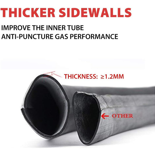 Tubo Interior De 12,5 X 2,25 Mm Razor Mod, 10c-1587-a...