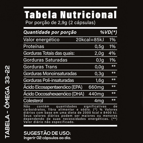 Imagem 2 de 3 de Omega 3 Alasca 33/22 Concentrado 1450mg 60caps Hf Suplements