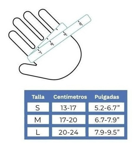 Imagen 4 de 10 de Guantes De Compresión Artritis Tendinitis Artrosis Par