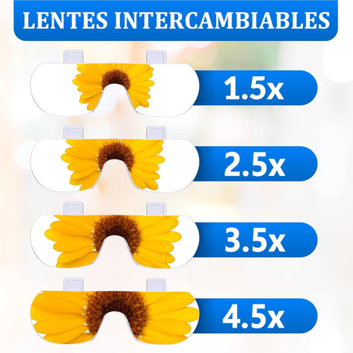 Lupa Con Luz Led, Gafas Lentes Lupa Recargables Usb, 3