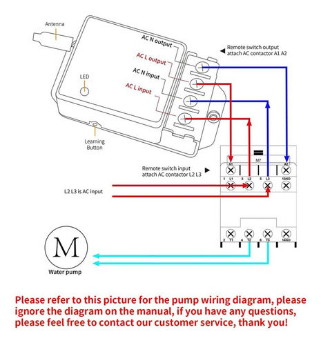 ... Interruptor Remoto Inalámbrico De 433 Mhz Ac