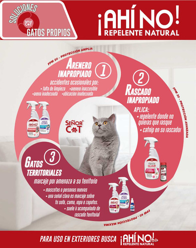 Señor Cat N2 Repelente Rascado Inapropiado Scratch No More 250 ml 2002 B