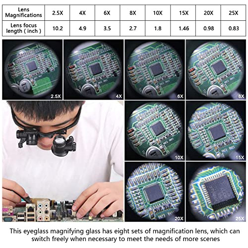 Lupas Con Luz Led, Lxiangn Jeweler Loupe Wat
