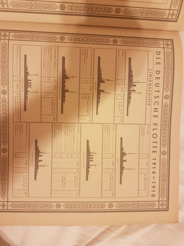 Album De Uniformes De Las Fuerzas Navales. Alemania 1930