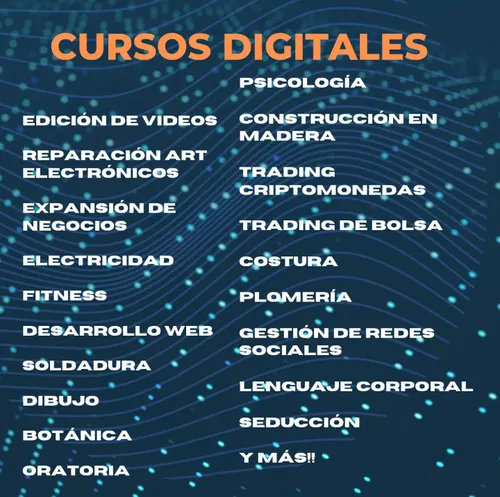 Curso Digital De Alzados En Autocad - Español