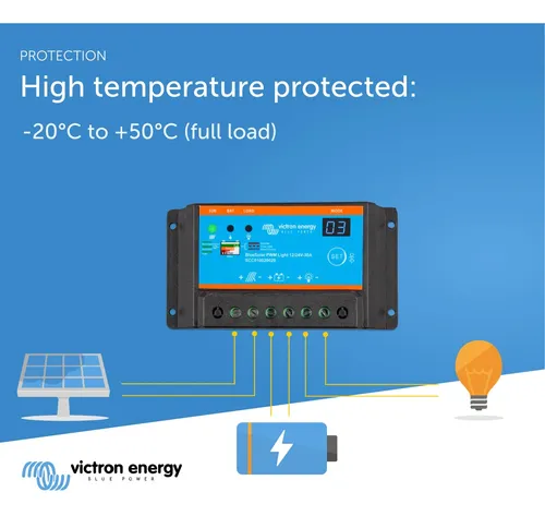 Victron Energy Bluesolar Pwm-light Controlador De Carga De .