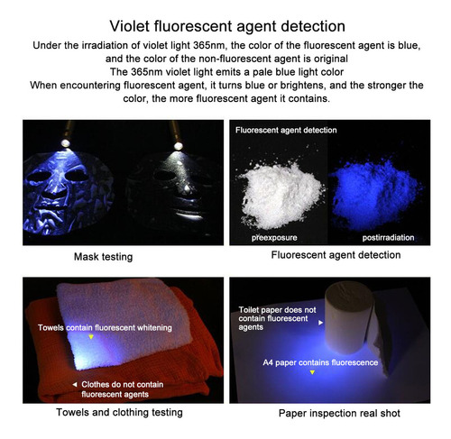 Luz Ultravioleta De Identificação De Pedras Preciosas