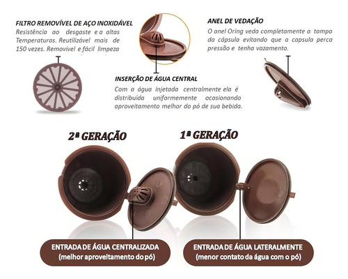 4 Cápsulas Reutilizável Dolce Gusto Mini Me + Colher