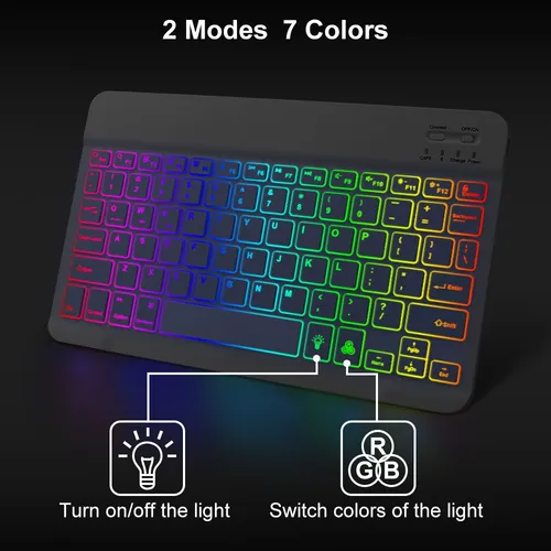 Kits De Teclado Y Ratón Inalámbricos Retroiluminados De 10''