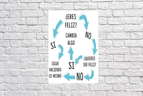 Vinilo Decorativo 40x60cm Eres Feliz No Cambia Algo Flechas