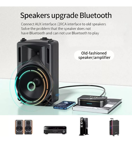 Transmisor Receptor Adaptador Bluetooth Convertidor Optico