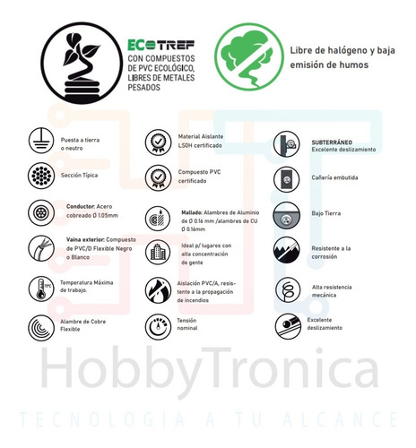 Imagen 2 de 10 de Cable Unipolar Trefilcon 4 Mm Normalizado Rollo 100 Metros