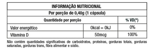 Vitamina D3 60 Capsulas 2000ui - Nature Real Sabor Sem Sabor