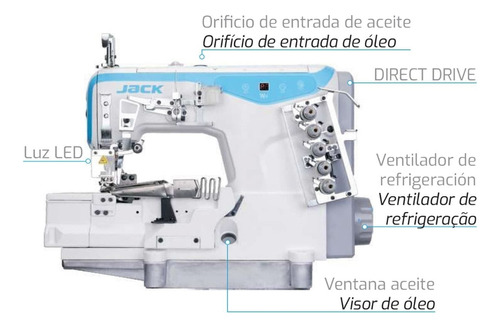 Recubridora Jack W4d Multifuncion