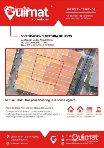 Imagen 4 de 12 de Terreno - Pompeya - Lideres En Terrenos - Guimat Propiedades