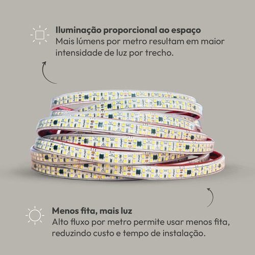 Fita Led Dupla Facile 15w 2700k Branco Quente 50 Metros Tensão Direta 240leds Cod: Alut148031 Alut By Avant