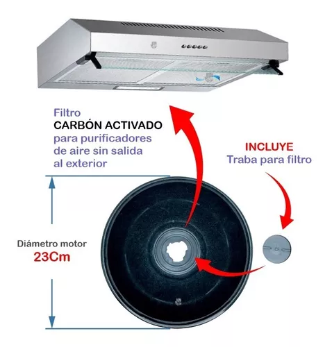 Filtro de Carbón Activado Para Campanas Extractoras Challenger