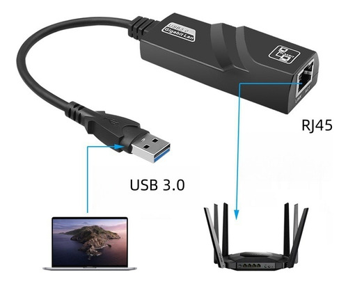 Adaptador Usb C Ethernet A Conexión A Red Lan Rj45 1000mbps