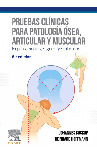 Pruebas Clínicas Para Patología Ósea, Articular Y Muscular