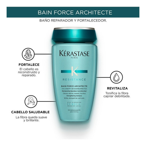 Kit Tratamiento Para Cabello Dañado Kerastase Resistance