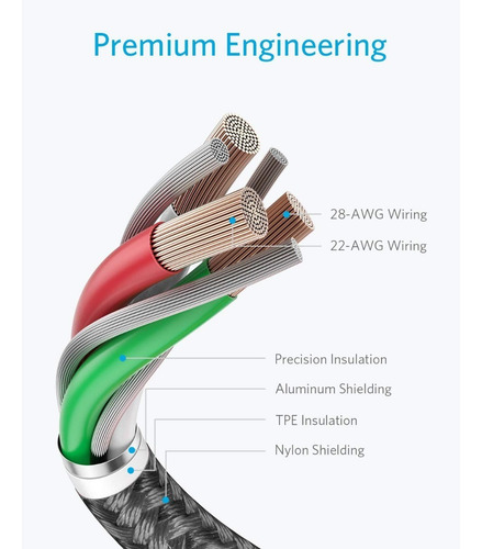 Imagen 4 de 5 de Anker Cable Lightning De Nylon Premium 6 Pies Paquete De 2