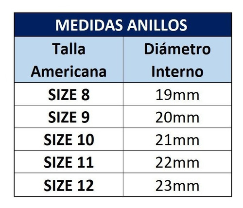 Imagen 2 de 10 de Anillo Unico - El Señor De Los Anillos - Lord Of The Rings