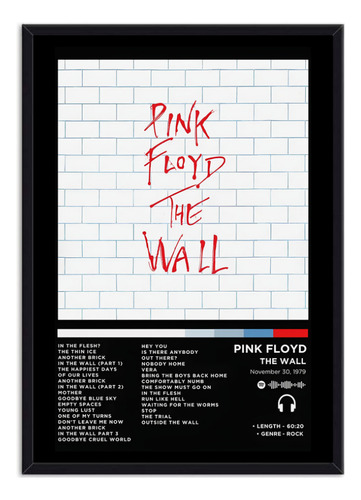 Cuadro Infografico Pink Floyd The Wall