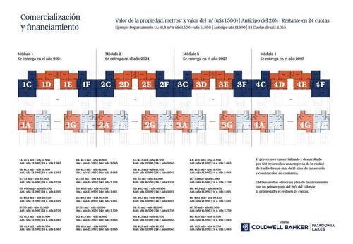 Imagen 16 de 17 de Venta Casa 2 Dormitorios 17 Barrio Oasis - Las Grutas