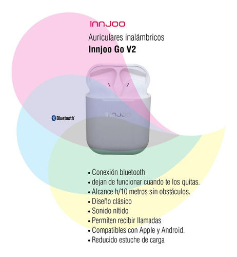 Imagen 2 de 7 de Auriculares In-ear Inalambricos Innjoo Go V2 Blanco