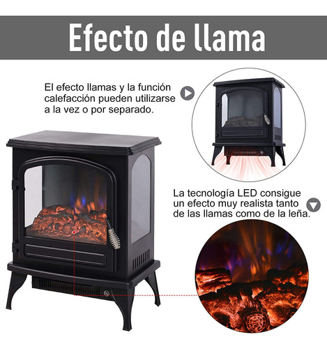 Calefactor Electrico Con Llamas Realistas Color Negro Homcom