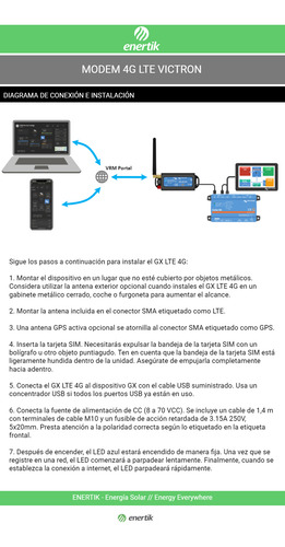 Módem 4g Lte Y Accesorio Gps Para Dispositivos Gx Victron