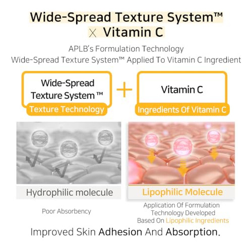Crema Facial Aplb Con Retinol Y Vitamina C Y Vitamina E | Re