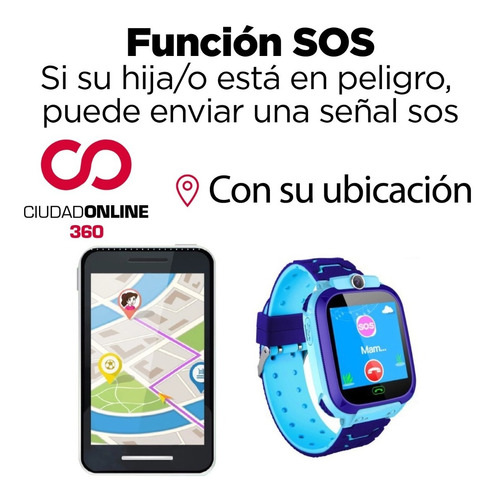 Reloj Inteligente Para Niños Con Gps