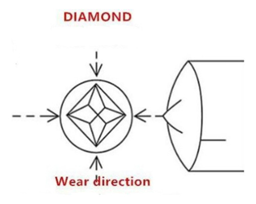 / 2 Rectificadoras De Diamante Con Punta De Octaedro For