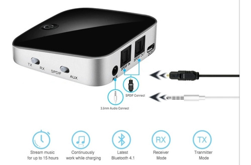 Transmisor  Receptor Audio Óptico Aptx Bluetooth 4.1