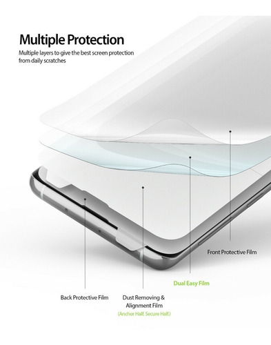 Protector Pantalla Samsung S8 S9 Plus Note 8 Ringke Gel