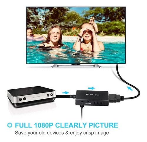 1 Gift Rca To Hdmi Converter Composto Para Hdmi