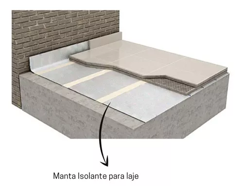 Isolamento acústico para laje - Scala Acústica