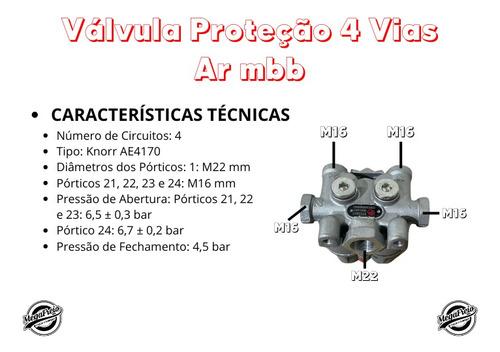 Valvula Proteção 4 Vias Ar (sistema Knorr) Mb 1518/2013/2318