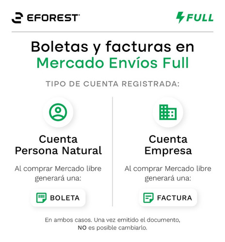 Imagen 6 de 8 de Audífonos Apple Earpods Con Conector Lightning - Blanco