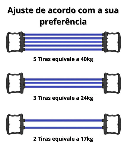 Elástico Expansor Tórax Braço Costas 5 Níveis Treino Fit