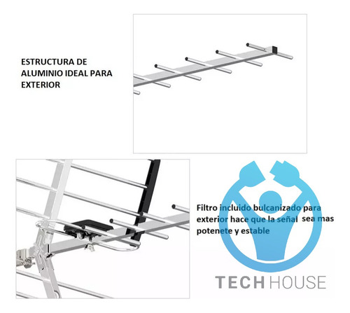 Imagen 6 de 10 de Antena Digital Para Smart Tv Led Metalica Interior Exterior
