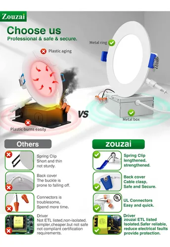 Zouzai Paquete De 12 Luces Led Empotrables Ultrafinas De 4 P