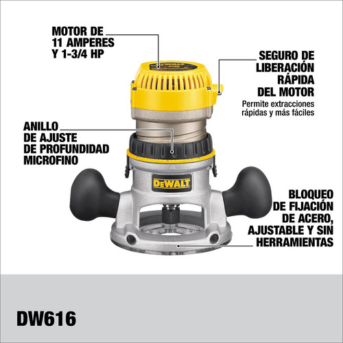 Combo Router 1-3/4 Hp Y Recortadora Enchapados 500w Dewalt