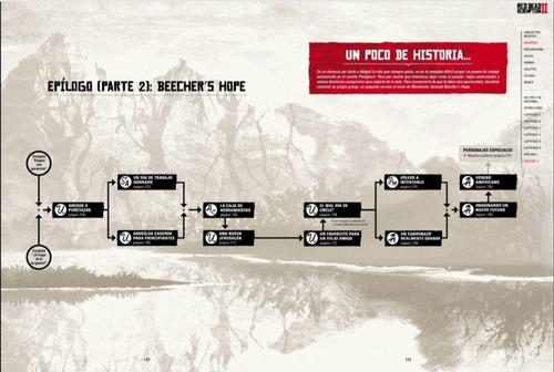 Rock Star Games Rdr2 Manual Completo Paso A Paso (Usado)