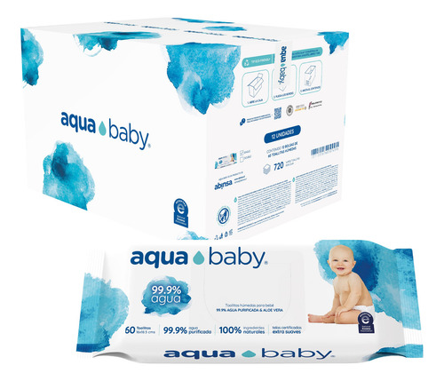 Toallitas Húmedas Aqua Baby 99.9% Agua 12 Packs 60 Unid.