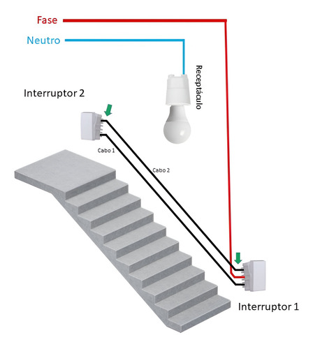 Modulo Interruptor Paralelo 10a Soprano Siemens Ilus