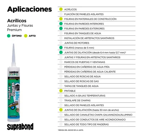 Acrílico Premium Suprabond Juntas Y Fisuras Transp. 280