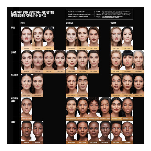 Bareminerals Base Líquida Mineral Barepro Spf 20, Cobertura